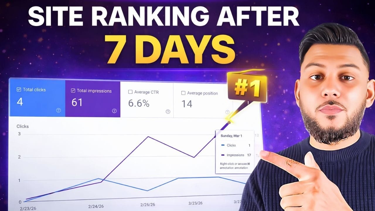 How I Got My New Directory Website Ranking in 7 Days
