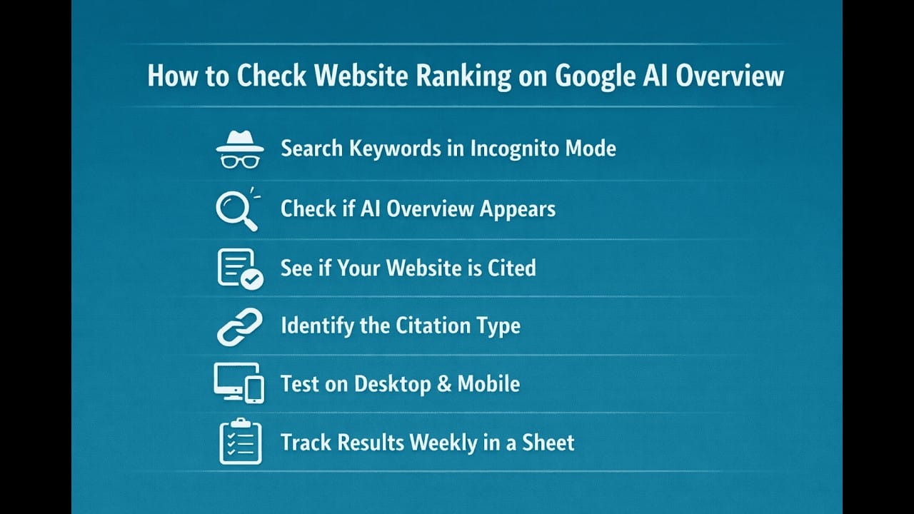 How to Check Website Ranking on Google AI Overview #google #googleai #zeroclick