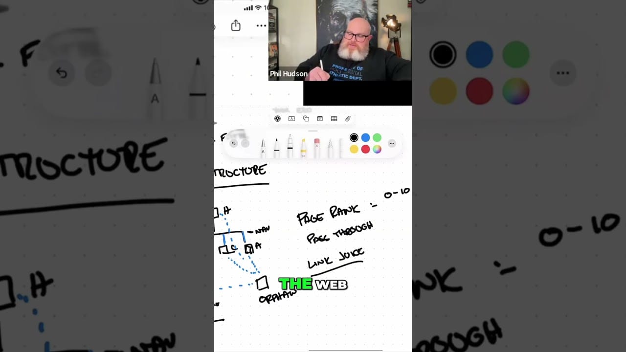 Fix Orphan Pages: Boost SEO with PageRank Pass Through | Rook Digital