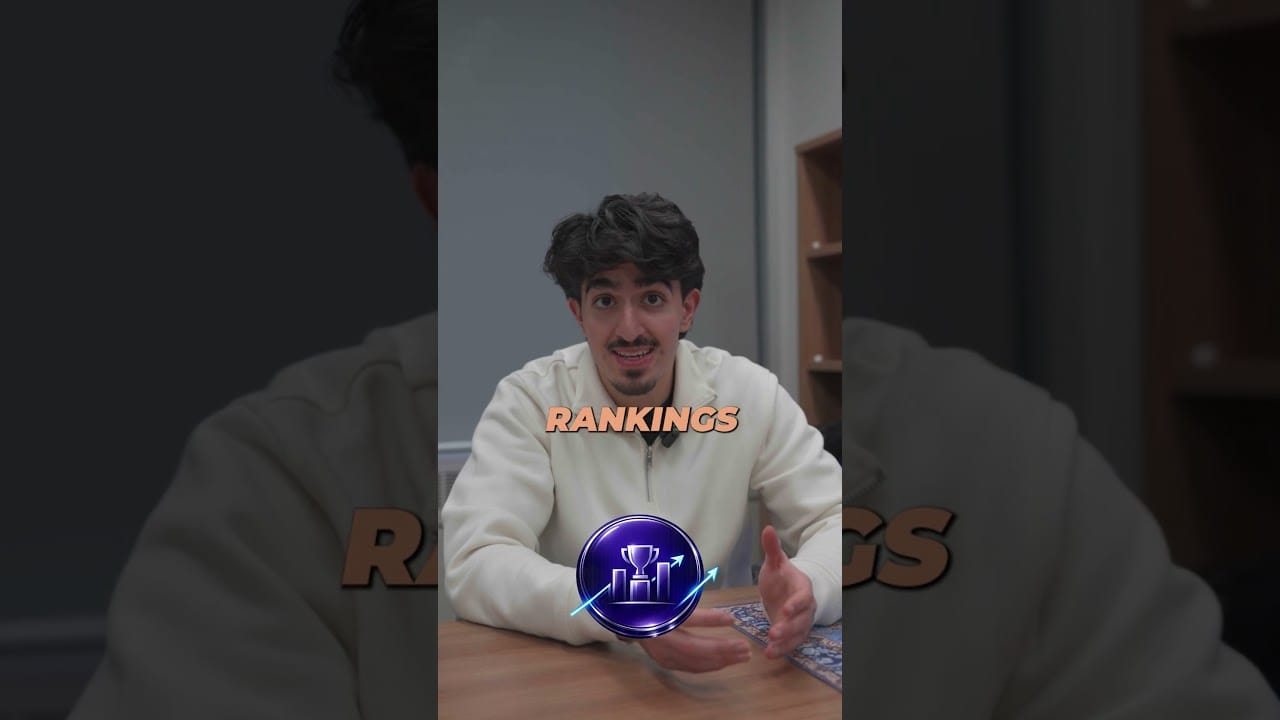 FAQ’s are Leverage for Your Website Ranking  #creativewebsite #searchengineoptimization #marketing