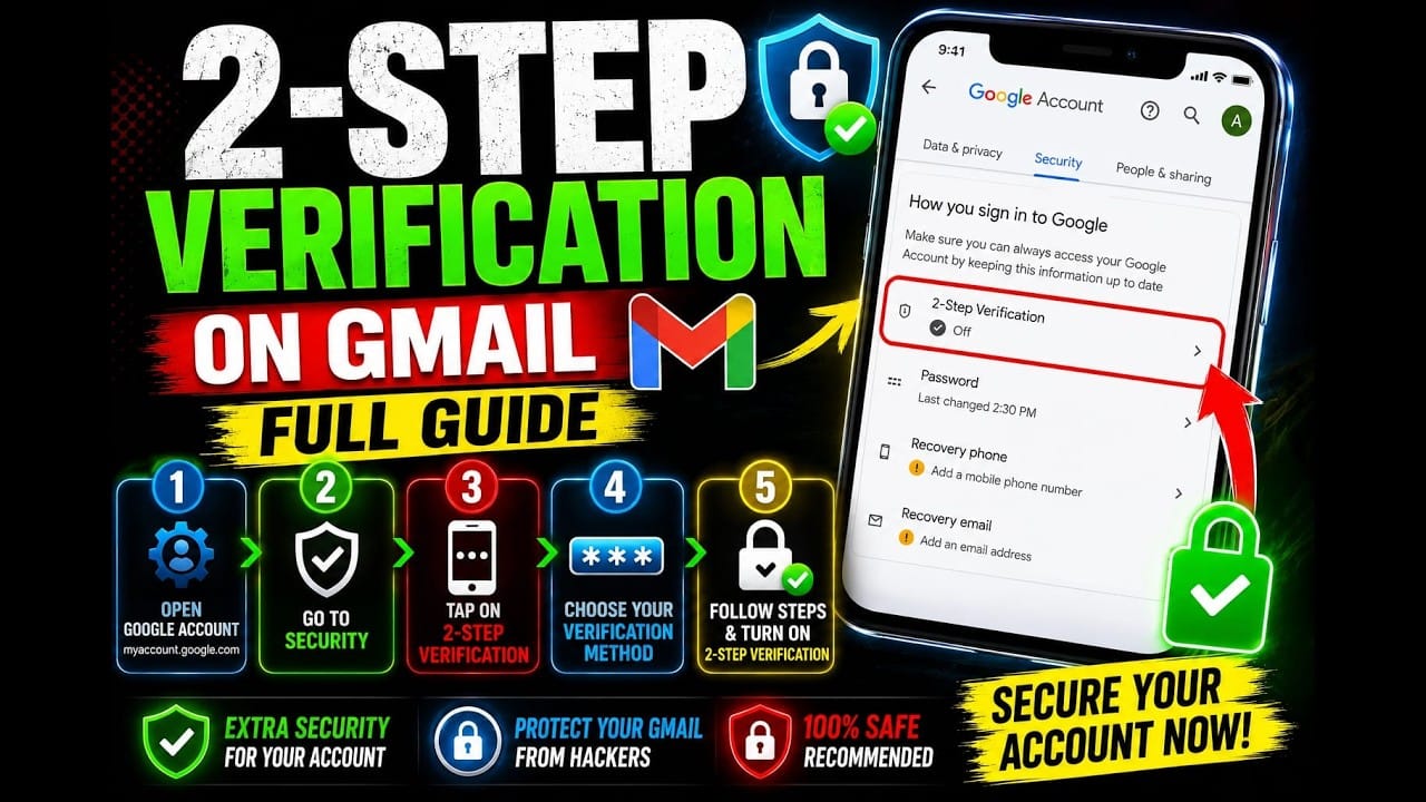 How To Secure Your Gmail In Just One Minute