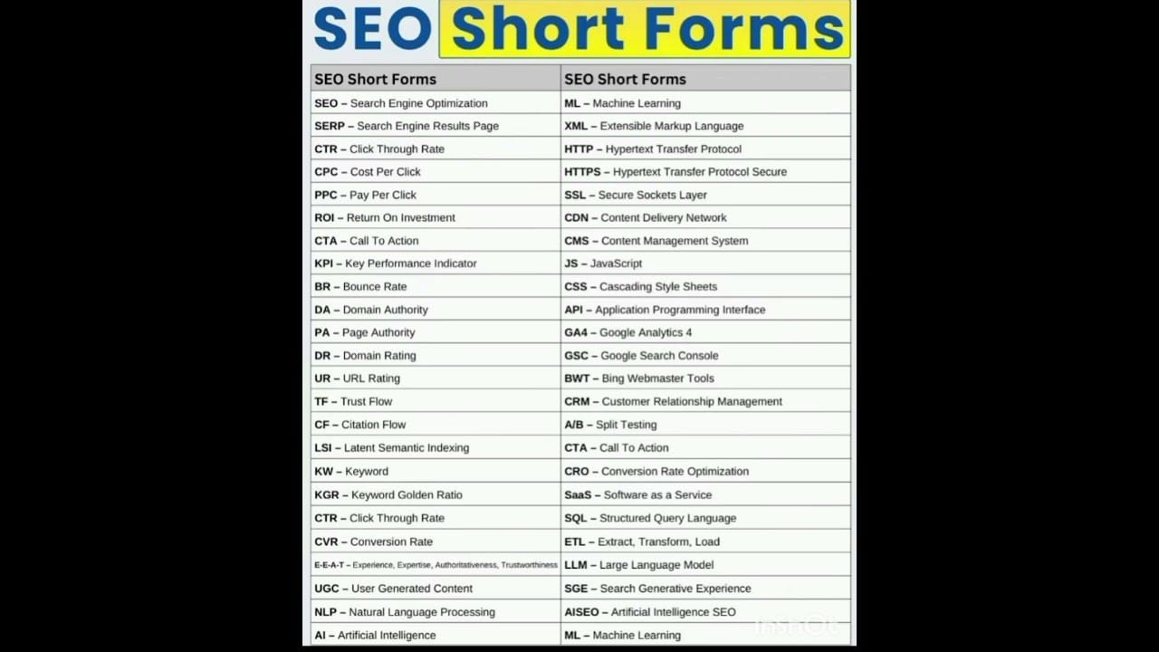 🚀 Boost Your Website’s Ranking with Smart SEO Strategies! 📈
