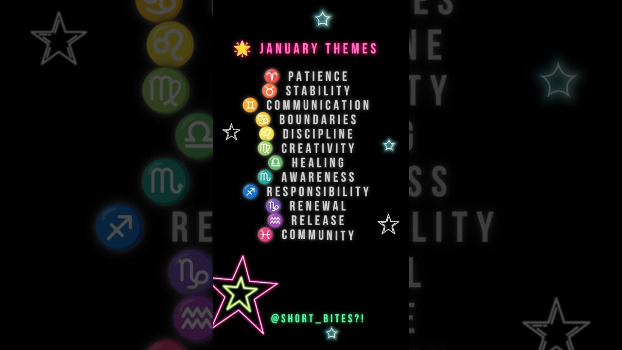 JANUARY THEMES #facts #zodiacdaily #zodiac #whatscomingupinlovelife #website #ranking #astrology
