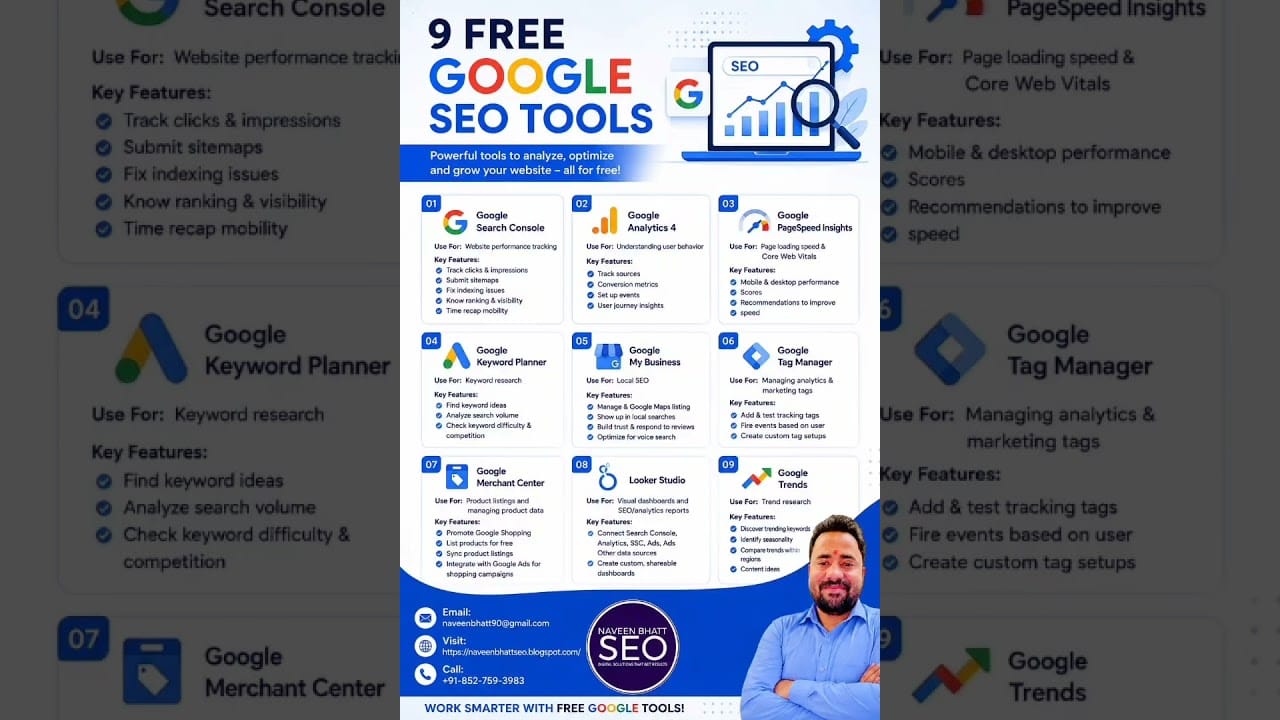 Boost Your Website’s Ranking with These 9 Free Google SEO Tools | Naveen Bhatt SEO