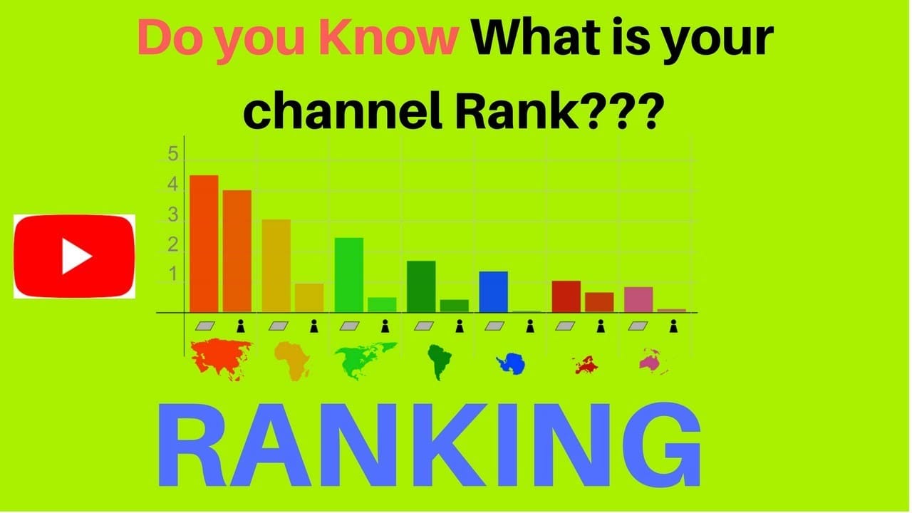 Channel Ranking: How to check your Youtube channel and website ranking (2018)