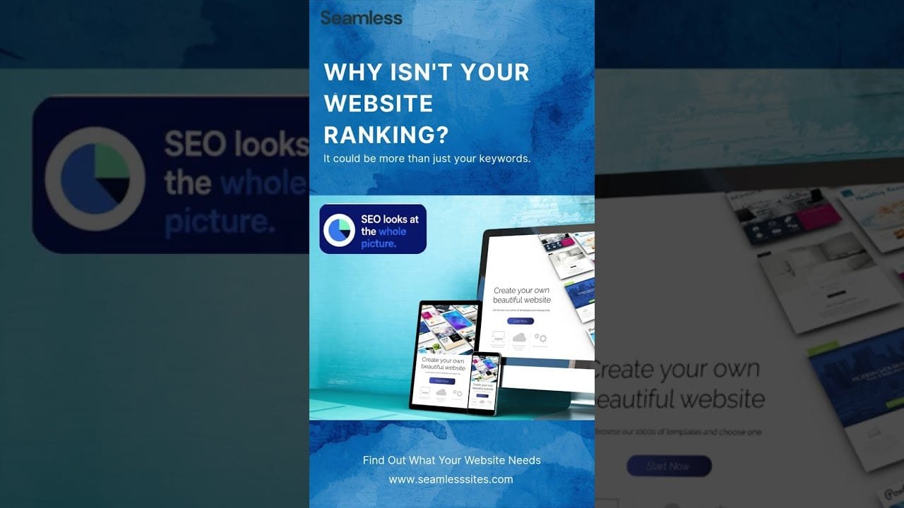 Why isn’t your website Ranking?