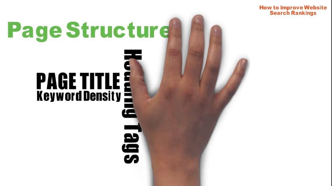 Simple Website Ranking Tips