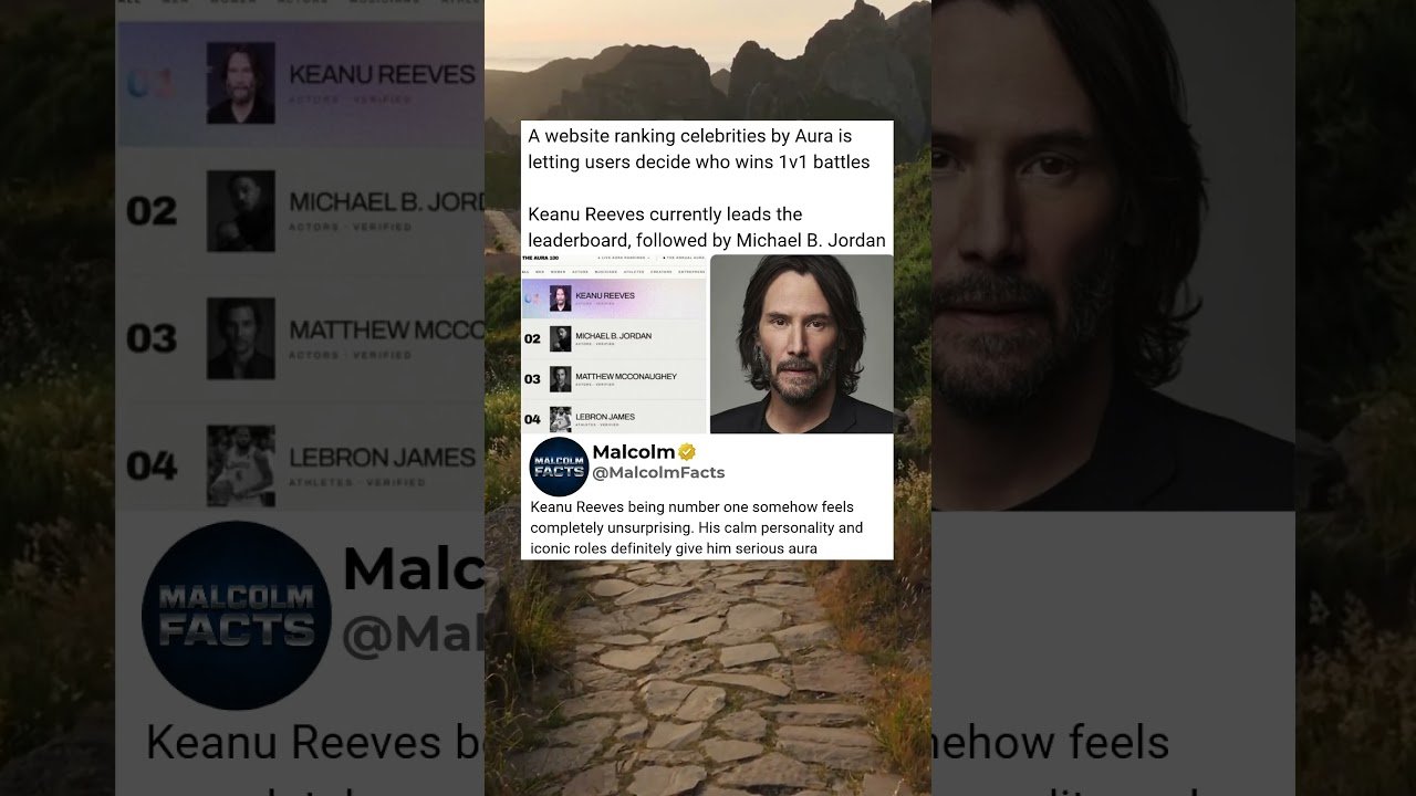 A website ranking celebrities by Aura is letting users decide who wins 1v1 battles